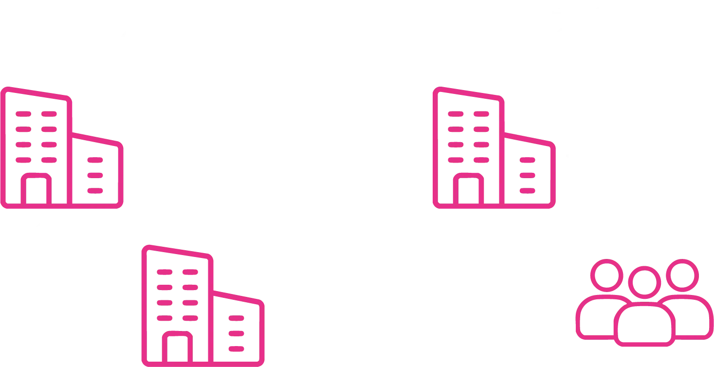 Differenze tra marketing B2B e marketing B2C - Lead lab