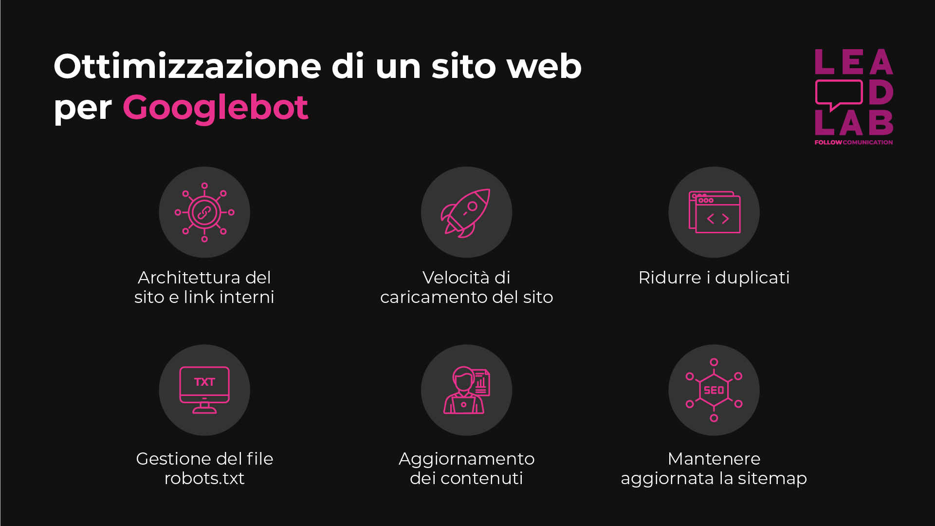 Come ottimizzare un sito web per i GoogleBot - Lead Lab