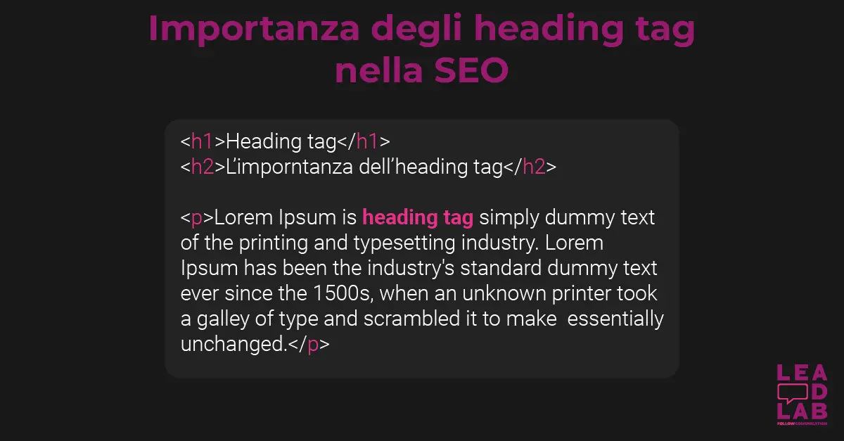 Importanza degli heading tag nella SEO - Lead lab