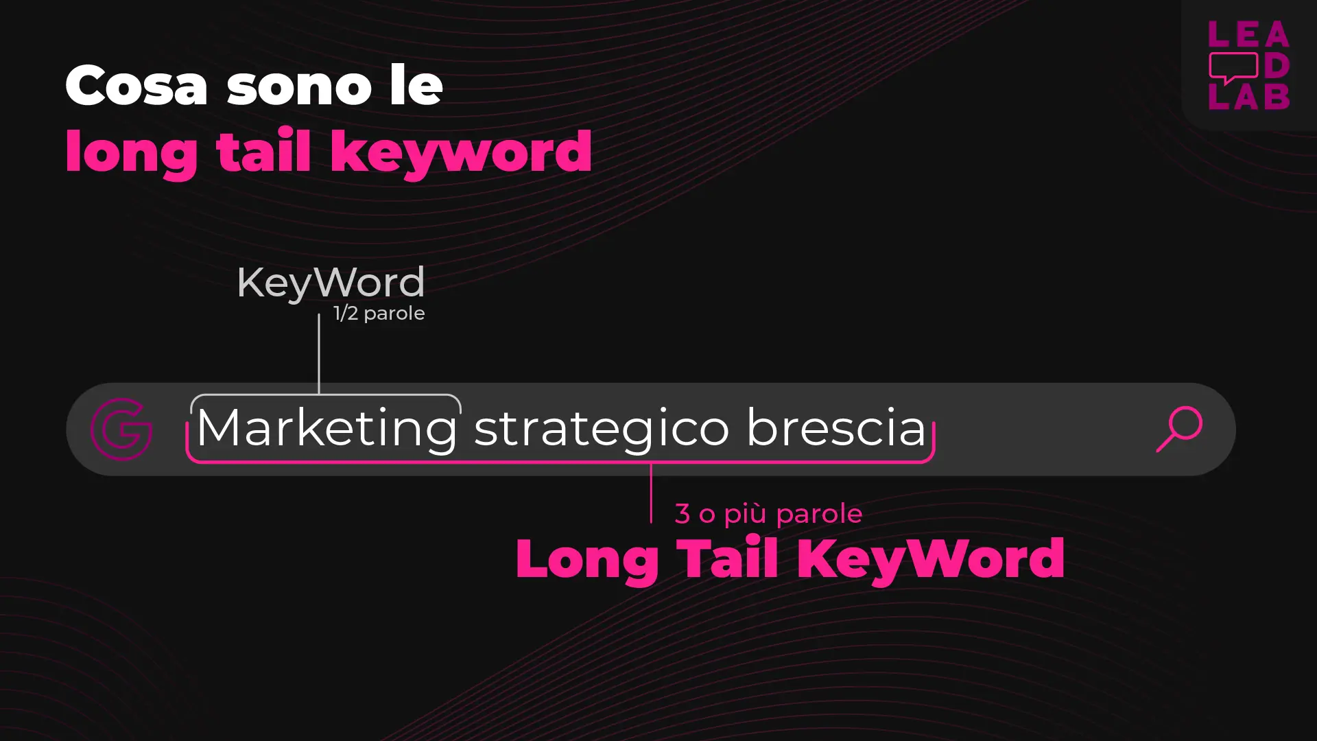 Long tail keyword - Cosa sono - Lead Lab Web Agency Brescia